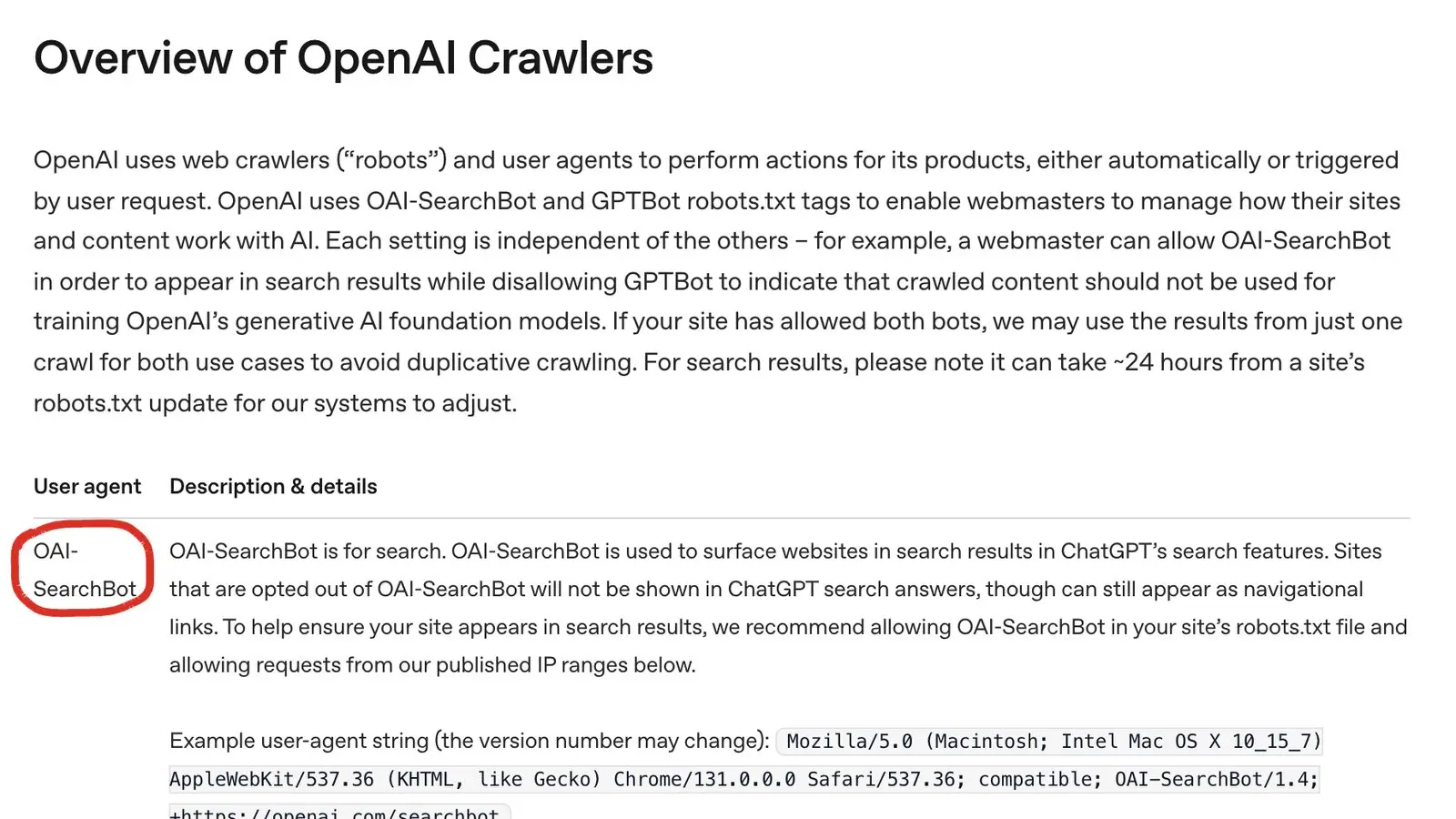 OpenAI's Overview of OpenAI Crawlers page, with the OAI-SearchBot user agent circled in red next to its description: used to surface websites in search results in ChatGPT's search features