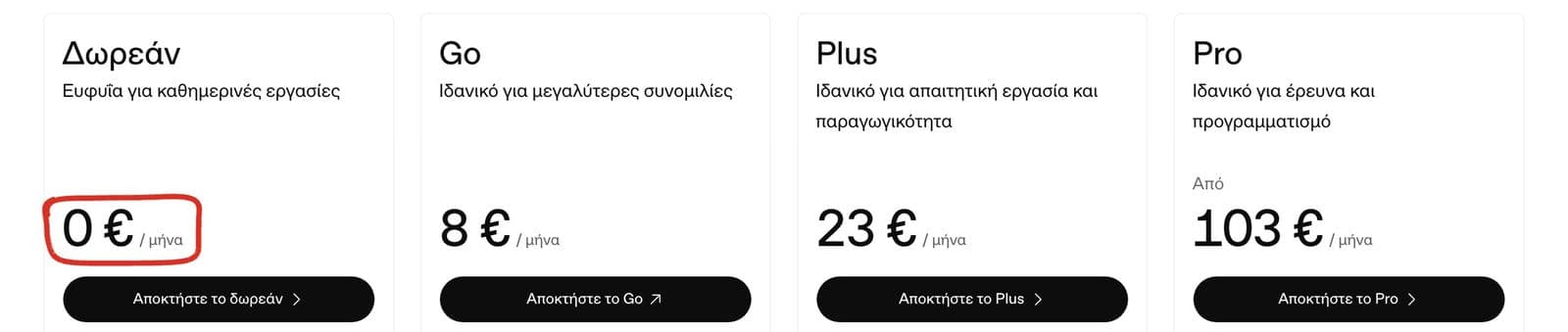 Η ελληνική σελίδα τιμών του ChatGPT για ιδιώτες, με τέσσερα πλάνα, Δωρεάν, Go, Plus και Pro, και κυκλωμένο με κόκκινο το «0 € / μήνα» του δωρεάν πλάνου