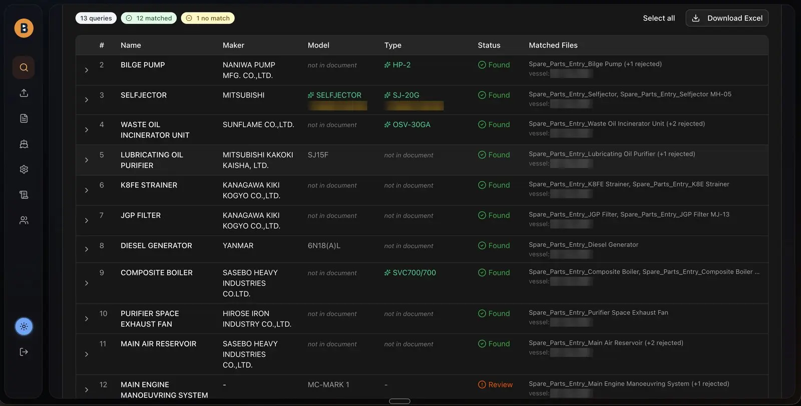 The results screen of the template matching system at Benefit Software: a table of 13 rows from a vessel's machinery Excel, with name, maker, model, type, status and the matched source files, 12 marked Found and one marked Review. Vessel names are pixelated.