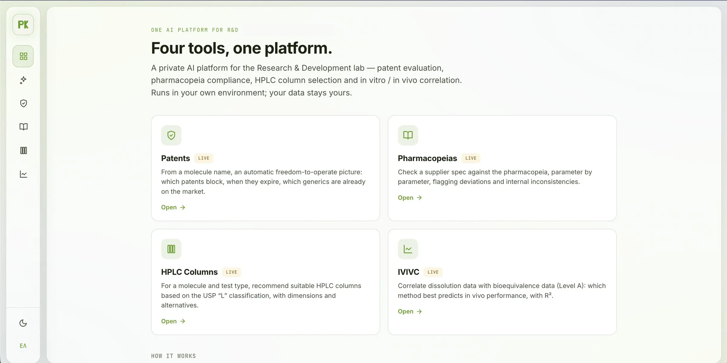 The platform home screen: four cards, Patents, Pharmacopeias, HPLC Columns and IVIVC, each marked live with a one-line description