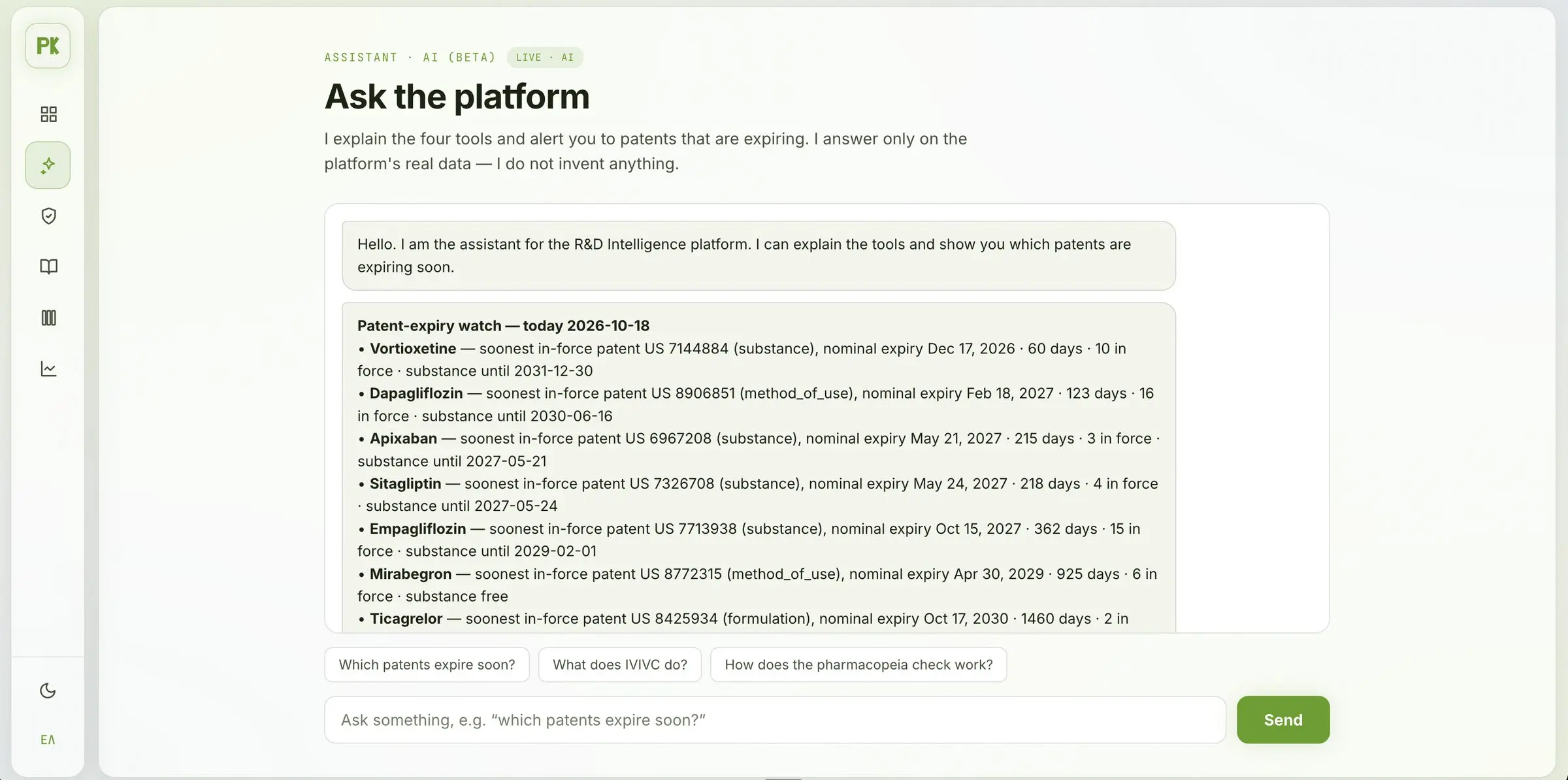 The platform assistant showing a patent-expiry watch dated 18 October 2026: for each molecule, the soonest in-force US patent, its type, the nominal expiry and the days left