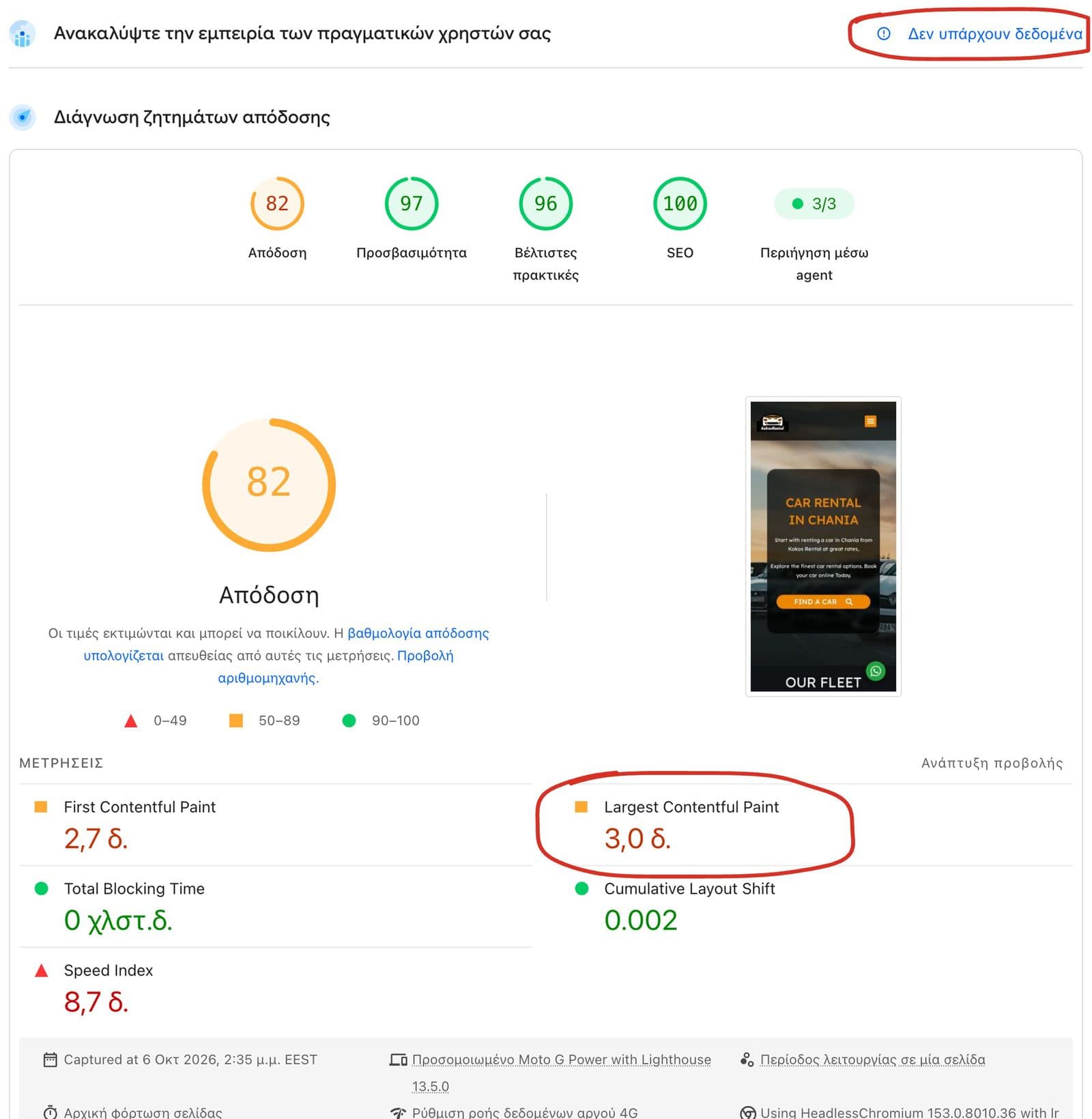 Αναφορά PageSpeed Insights για το kokosrental.gr στο κινητό, 6 Οκτωβρίου 2026: απόδοση 82, κυκλωμένο το «Δεν υπάρχουν δεδομένα» για τους πραγματικούς χρήστες και το Largest Contentful Paint στα 3,0 δευτερόλεπτα