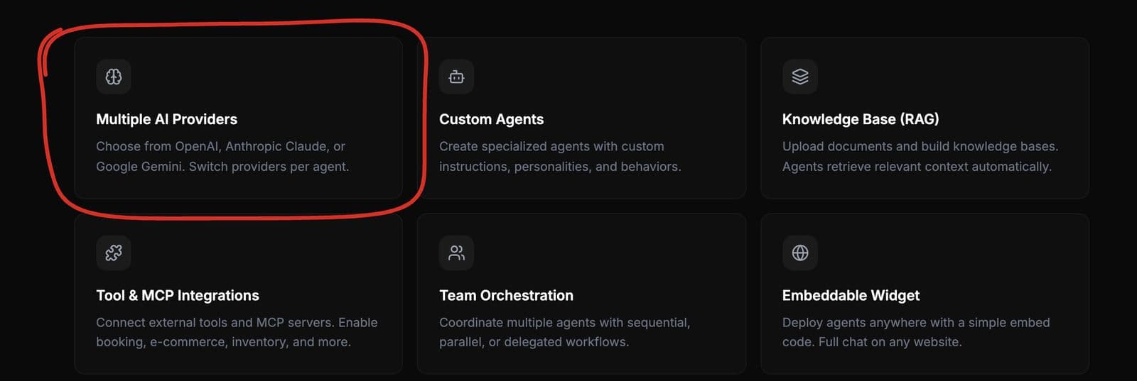 The features section of the public Liberators OS site, with the Multiple AI Providers card circled in red: choose from OpenAI, Anthropic Claude or Google Gemini, and switch providers per agent